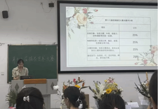 第十八届校园插花艺术大赛圆满落幕